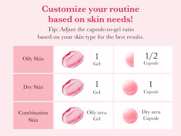 [medicube] TXA+Niacinamide Capsule Cream for After Spot Care Use|Ultimate Dual Radiance Moisturizer|Uneven Skin Tone, Texture, and Hydration l 99% Pure Tranexamic Acid & Niacinamide| Korean Skincare|1.94 oz