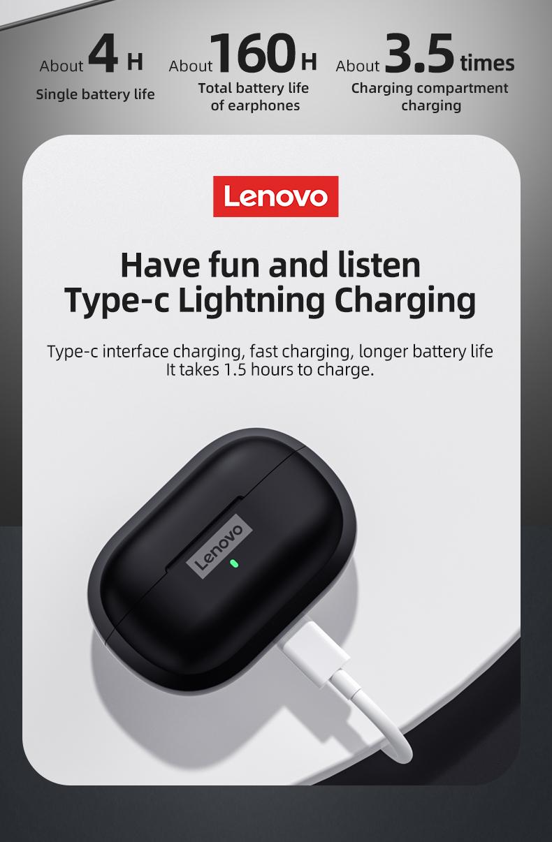 Lenovo LP1S In-Ear Wireless Bluetooth 5.0 Headphones with Stable & Fast Connection, Hi-Fi Sound Quality, Lightweight Sport Design, IPX4 Waterproof Audio Headsets for Music & Phone Calls