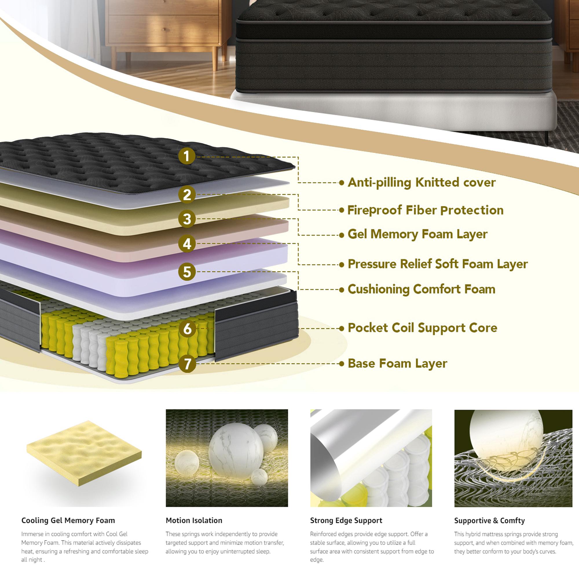 mattress queen sizeHibrid mattress12/14 Inch Twin, Full, KingMattress Memory Foam And Spring, HybridMattressMedium Firmness, Lumbar Support, Ergonomic mattressqueen size mattress