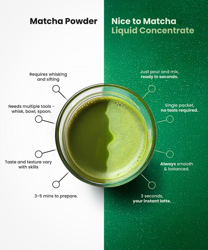 Liquid Matcha Concentrate, Matcha Latte in 5 seconds, Coffee Substitute for Focus & Energy