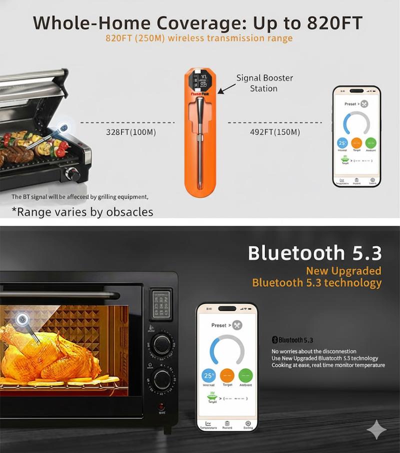 True Wireless Meat Thermometer (820ft Range) - Perfect Steak Every Time! Dual Sensors & Smart App Control for BBQ