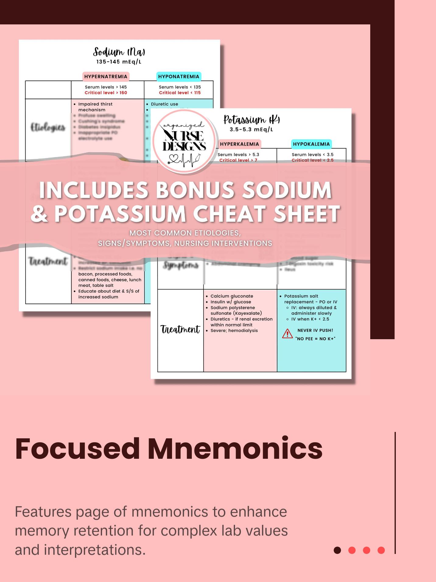 Lab Values Nursing Cheat Sheet Study Guide Includes BONUS Electrolytes Cheat Sheet