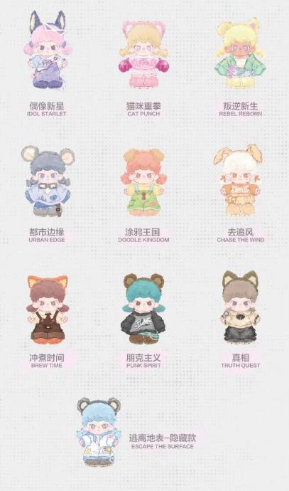 Dora Be Yourself Series Plush Blind Box