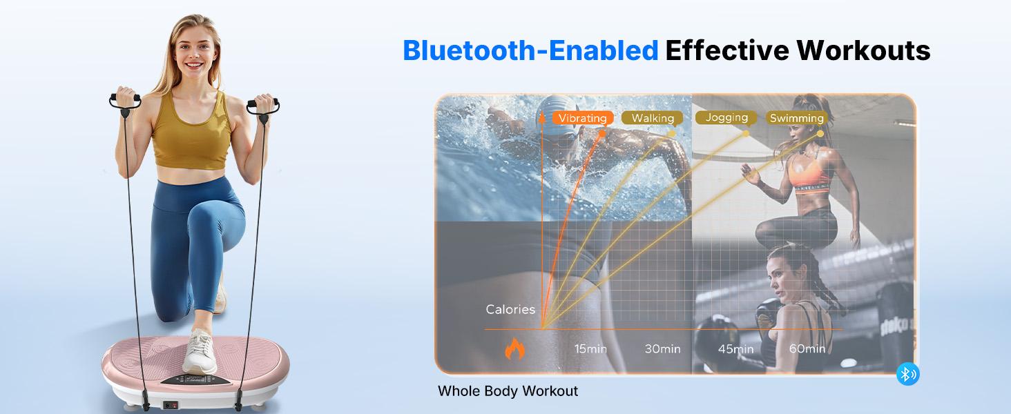 Merach 4D Vibration Plate 440LBS Capacity with Triple Motors for Lymphatic Drainage & Exercise Machine with Mat, Remote, and Resistance Bands