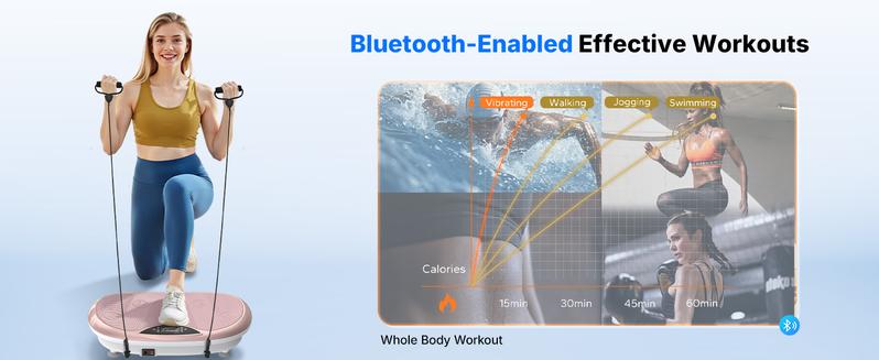 Merach 4D Vibration Plate 440LBS Capacity with Triple Motors for Lymphatic Drainage & Exercise Machine with Mat, Remote, and Resistance Bands