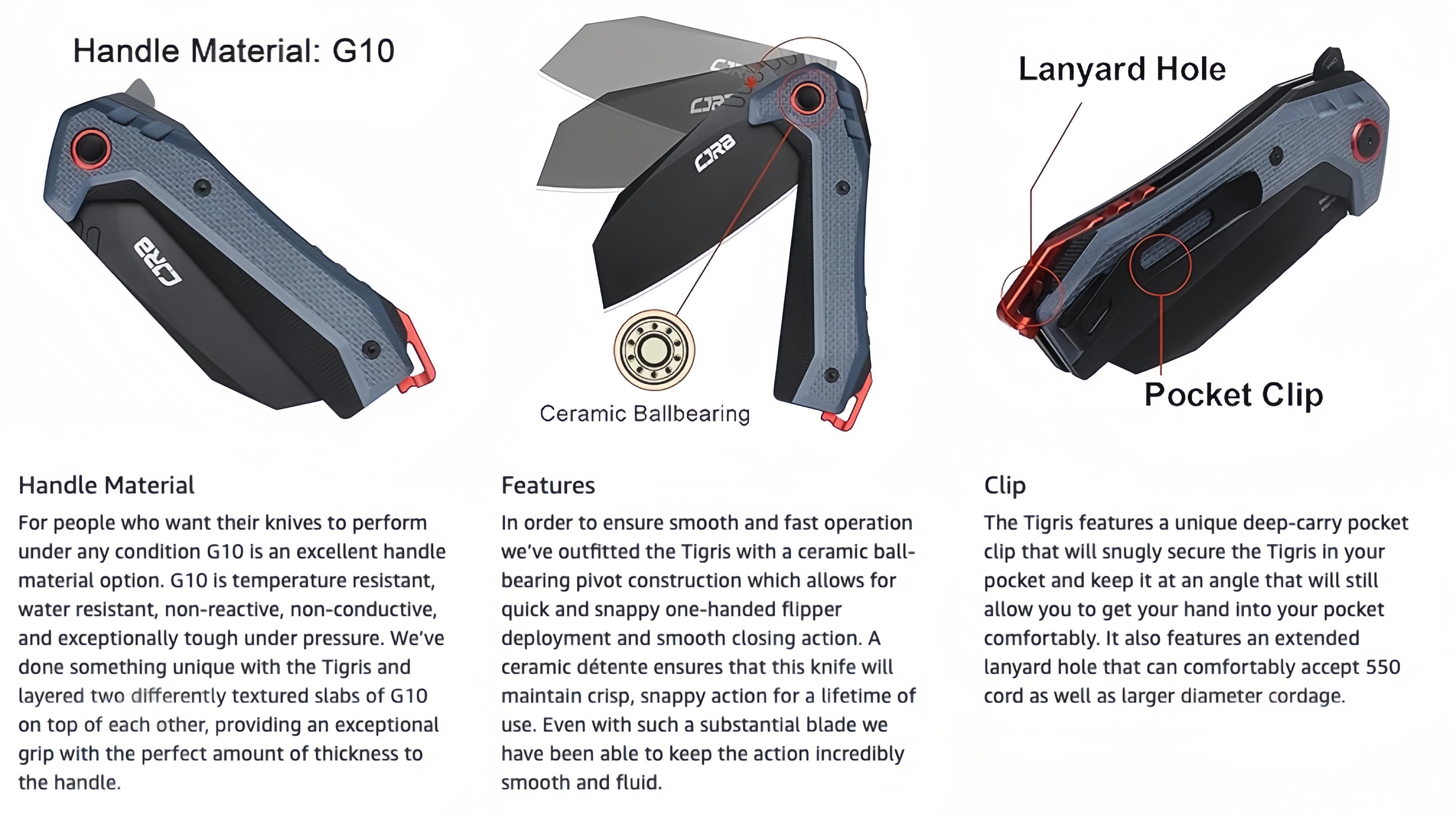 CJRB Tactical Knife Tigris AR-RPM9 Steel Black PVD Blade Black&Blue G10 Handle Emergency Tool for Camping EDC, Survival Tools and Survival Gear