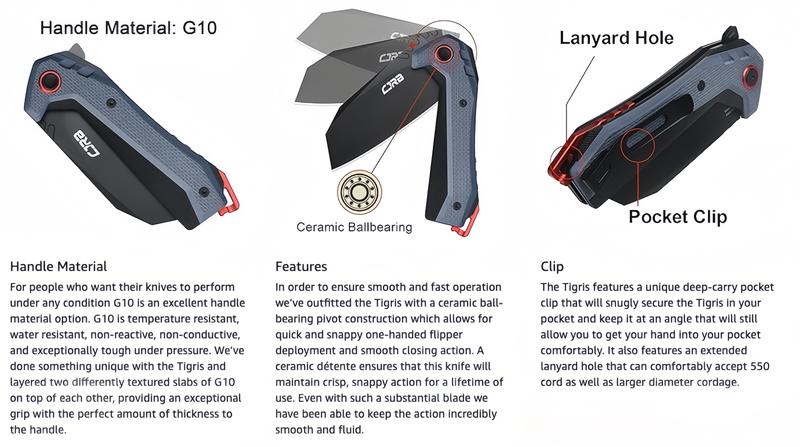 CJRB Tactical Knife Tigris AR-RPM9 Steel Black PVD Blade Black&Blue G10 Handle Emergency Tool for Camping EDC, Survival Tools and Survival Gear