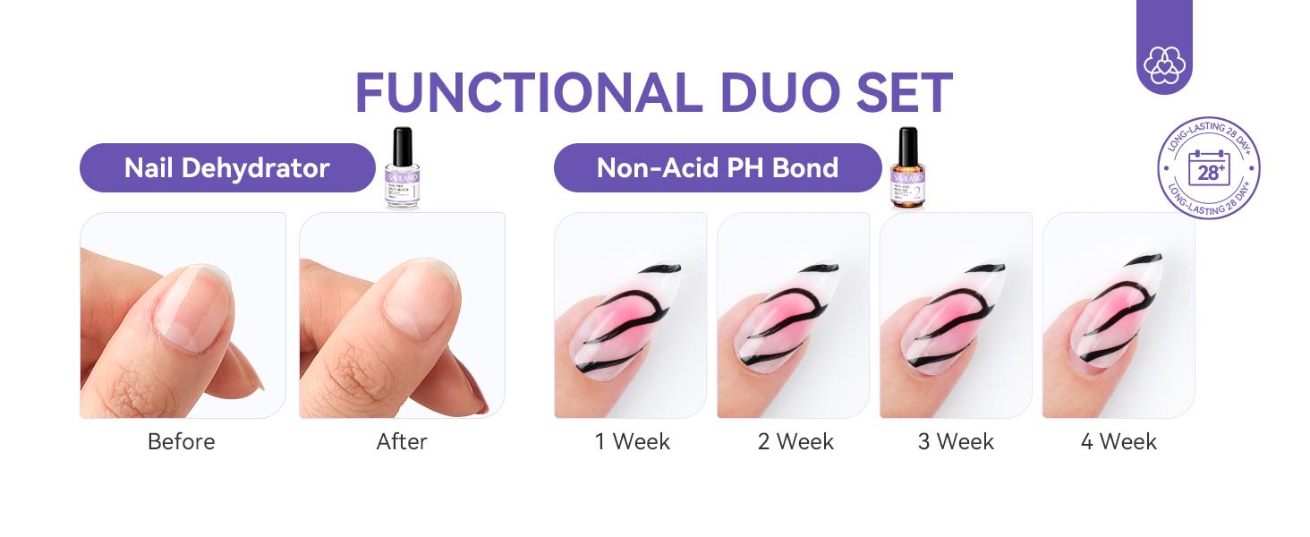 SAVILAND Nail Dehydrator & Primer: Acid-free Formula Superior Bonding Acrylic Nails Gel Polish & Professional Salon Use Ensuring Long-lasting Results