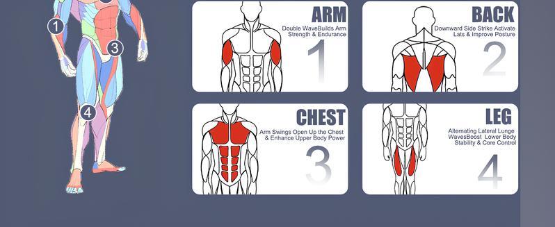 2026 Upgrade Quiet Battle Ropes - Weighted & Cordless Home Gym Rope Trainer, Portable for HIIT Workouts, Indoor Outdoor Fitness Equipment for Men Women