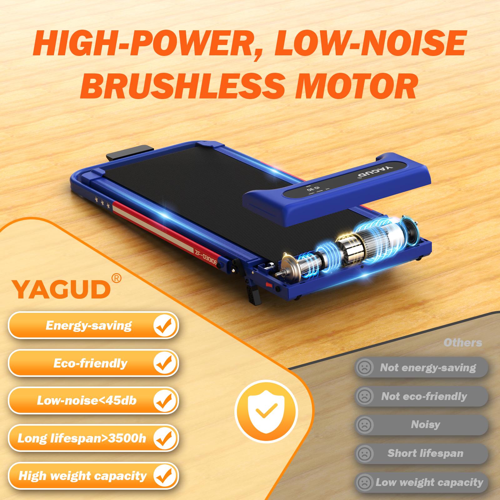 【Stars Stripes】YAGUD Walking Pad Treadmill, Foldable Design with Spacious Belt, 265lbs Weight Capacity, Dual Shock Absorption, Low-Noise Motor, Easy-Move Wheels & Remote Control 【Stars Stripes】YAGUD Walking Pad Treadmill, Foldable Design with Spacious Belt, 265lbs Weight Capacity, Dual Shock Absorption, Low-Noise Motor, Easy-Move Wheels & Remote Control