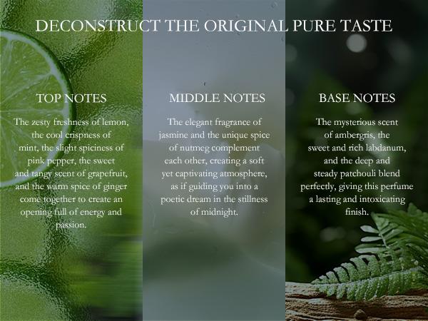 YCZ Midnight Gentleman Eau de Parfum for Men 50ml Lasting Oriental Woody Scented Cologne with Vanilla Orchid Sandalwood Notes Marine Perfume Edp Fragrance Matte Box