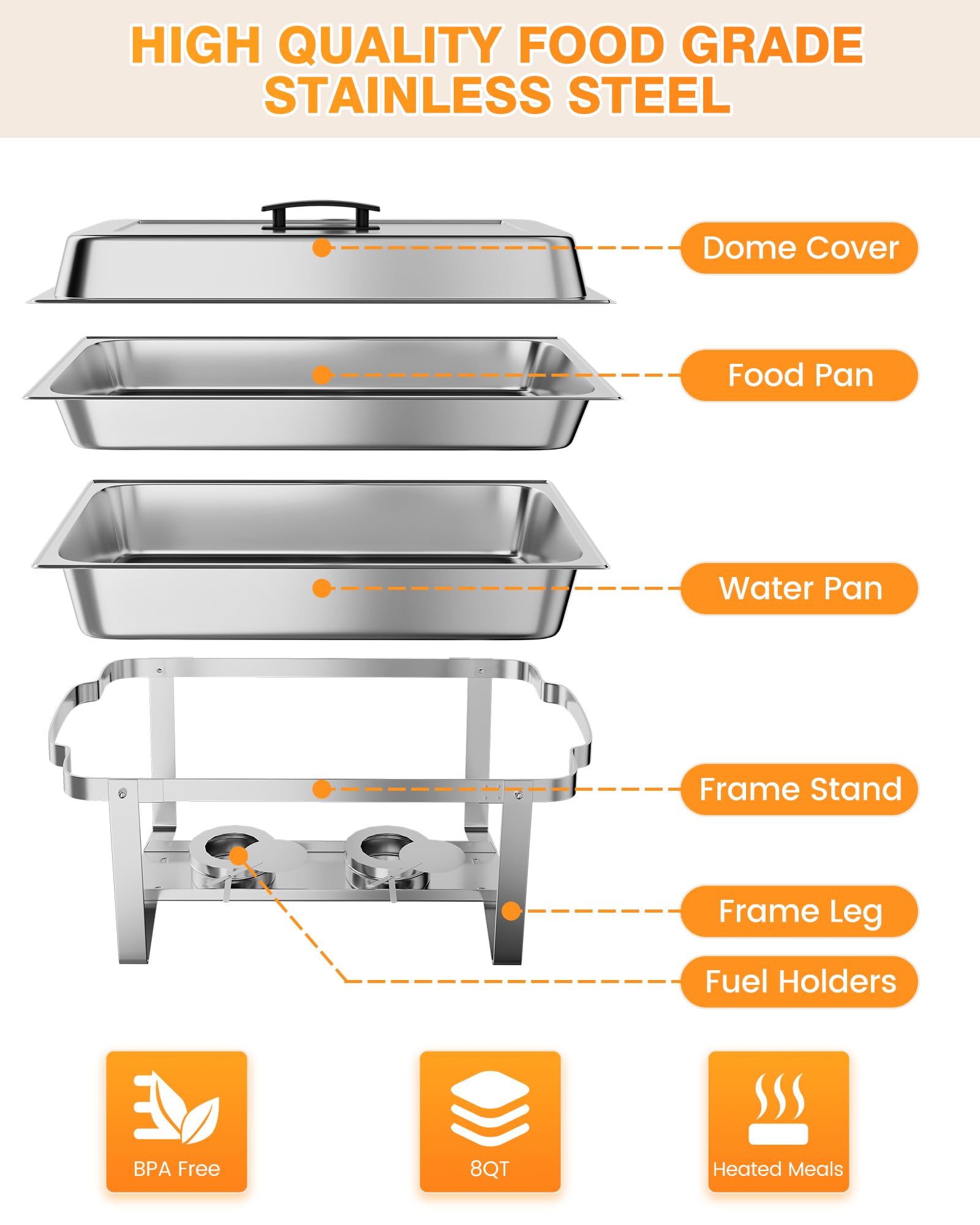【GARVEE】8QT(1×1/1Pan)Chafing Dish Buffet Set of 6 Stainless Steel Food Servers & Warmers, Includes Water Pan, for Weddings, Parties, Banquets, Catering Presentation Elevate 【GARVEE】8QT(1×1/1Pan)Chafing Dish Buffet Set of 6 Stainless Steel Food Servers & Warmers, Includes Water Pan, for Weddings, Parties, Banquets, Catering Presentation Elevate