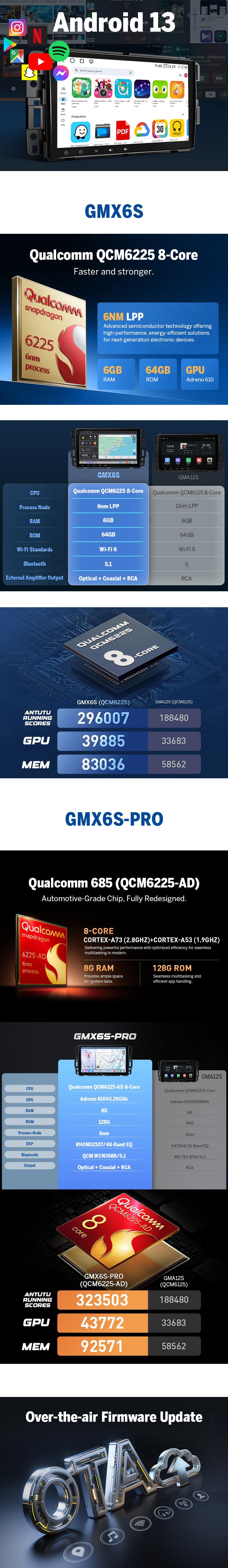 EONON Car Stereo for Chevy GMC Buick Chevrolet Silverado Sierra Suburban Impala Tahoe Avalanche Traverse HHR Acadia Yukon Truck, Wireless CarPlay & Android Auto Car Radio Touch Screen, 8" Android 13/14 Car head unit, SWC, BT, Jumpstart Sale, GMX7 / GMX6S2