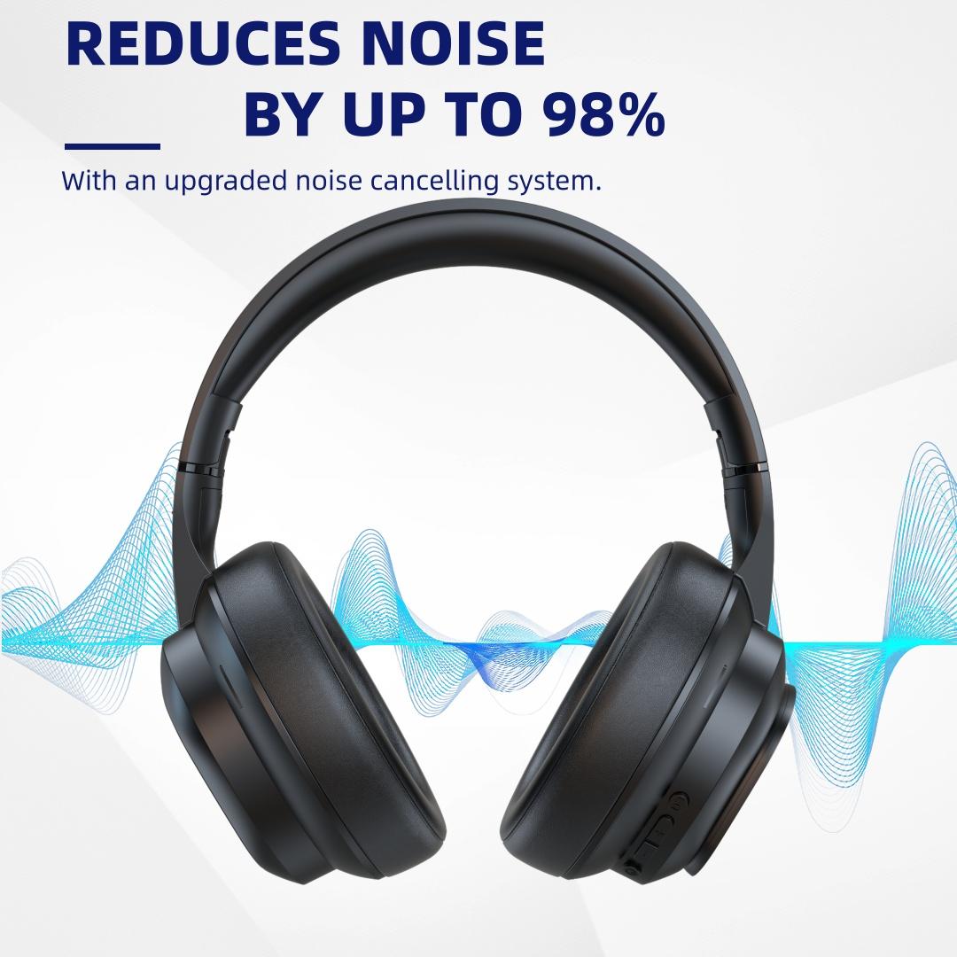 VUB Bluetooth LCD Touchscreen Wireless Headphones with DIY Wallpapers and Multiple Features