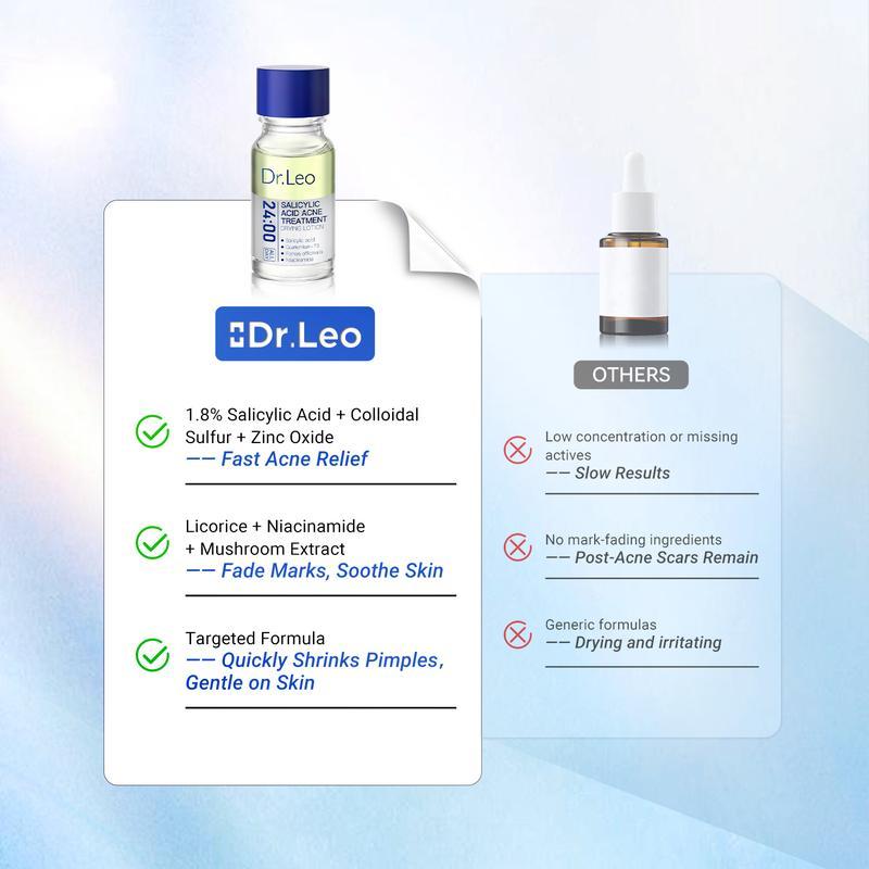 Dr.Leo Pimple & Blemish Skin Management Essence | 24H Clarifying Care with Purifying Ingredients | Manages Appearance of Inflammation, Aids Skin Resurfacing