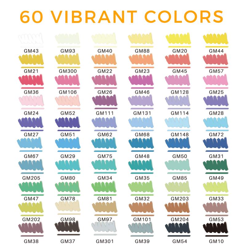 Artecho Acrylic Paint Markers Set, Dual Tip & Fine Tip PaintPens -Quick Drying & Waterproof - for Painting, Drawing,Coloring & DlY, Christmas Gift