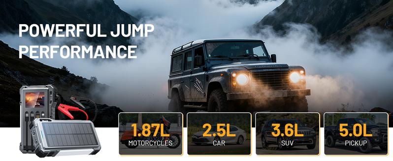 UUKTO 44400 mWh Solar Charger Power Bank 45 Watts Fast Charging Power Bank Bank Built in 4 Cables 7 Outputs for All Mobile Devices, Winter savior Portable Car Jump Starter, 5000A Car Battery Jump Starter UUKTO 44400 mWh Solar Charger Power Bank 45 Watts Fast Charging Power Bank Bank Built in 4 Cables 7 Outputs for All Mobile Devices, Winter savior Portable Car Jump Starter, 5000A Car Battery Jump Starter