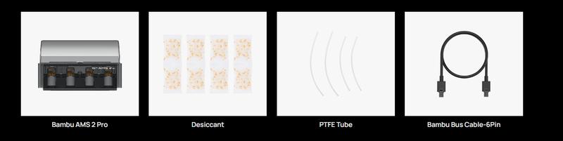 Bambu Lab AMS 2 Pro - Automatic Material System