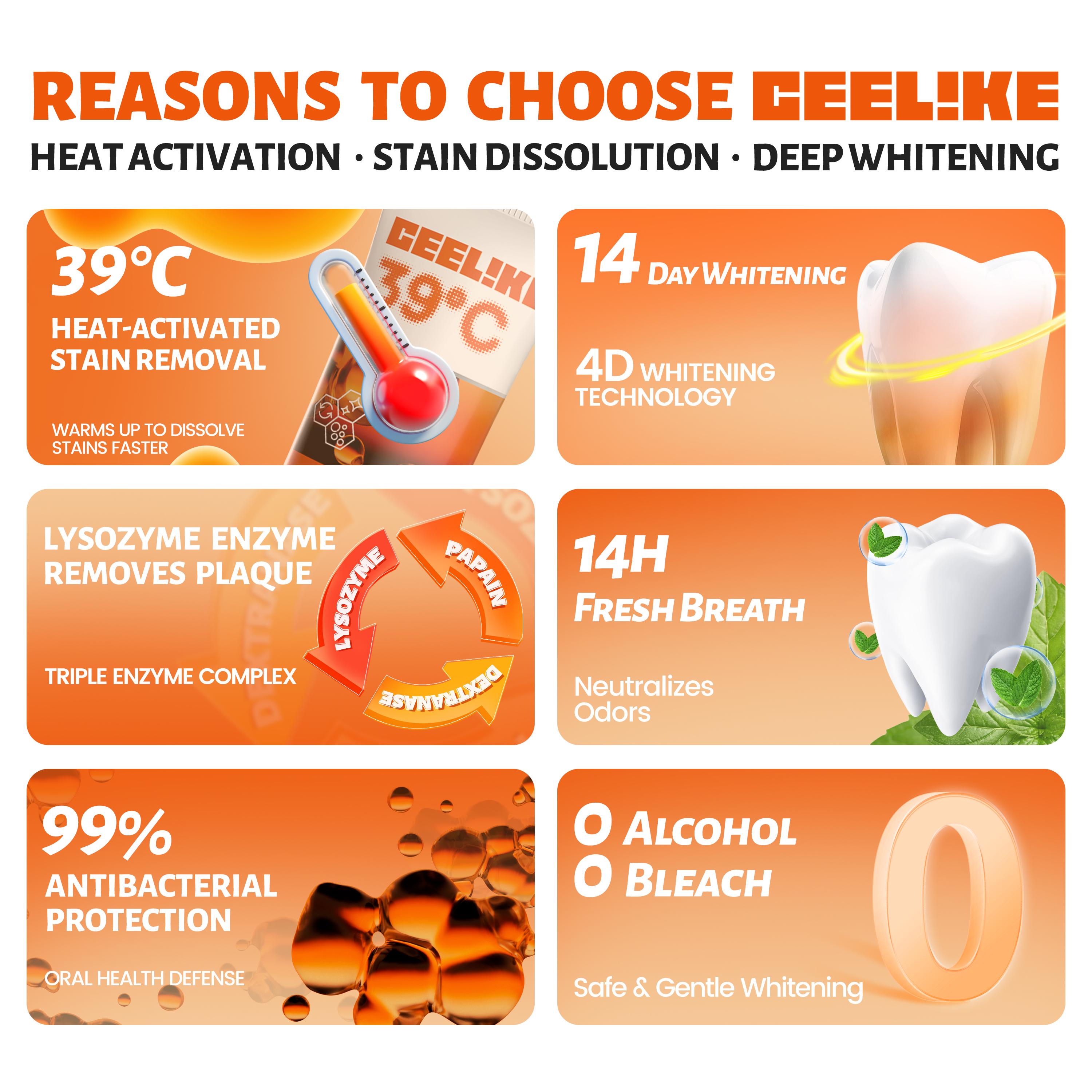 CEELIKE Lysozyme Toothpaste | Fresh Breath, Advanced Care Formula