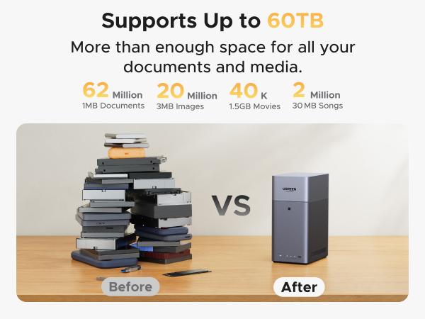 【LIVE ONLY】UGREEN NASync DH2300 2-Bay Desktop NAS, Support Capacity 60TB (Diskless), Remote Access, AI Photo Album, Beginner Friendly System, 4GB LPDDR4X RAM,1GbE, 4K HDMI, Network Attached Storage(Diskless),TikTokShopBlackFriday ,TikTokShopHolidayHaul