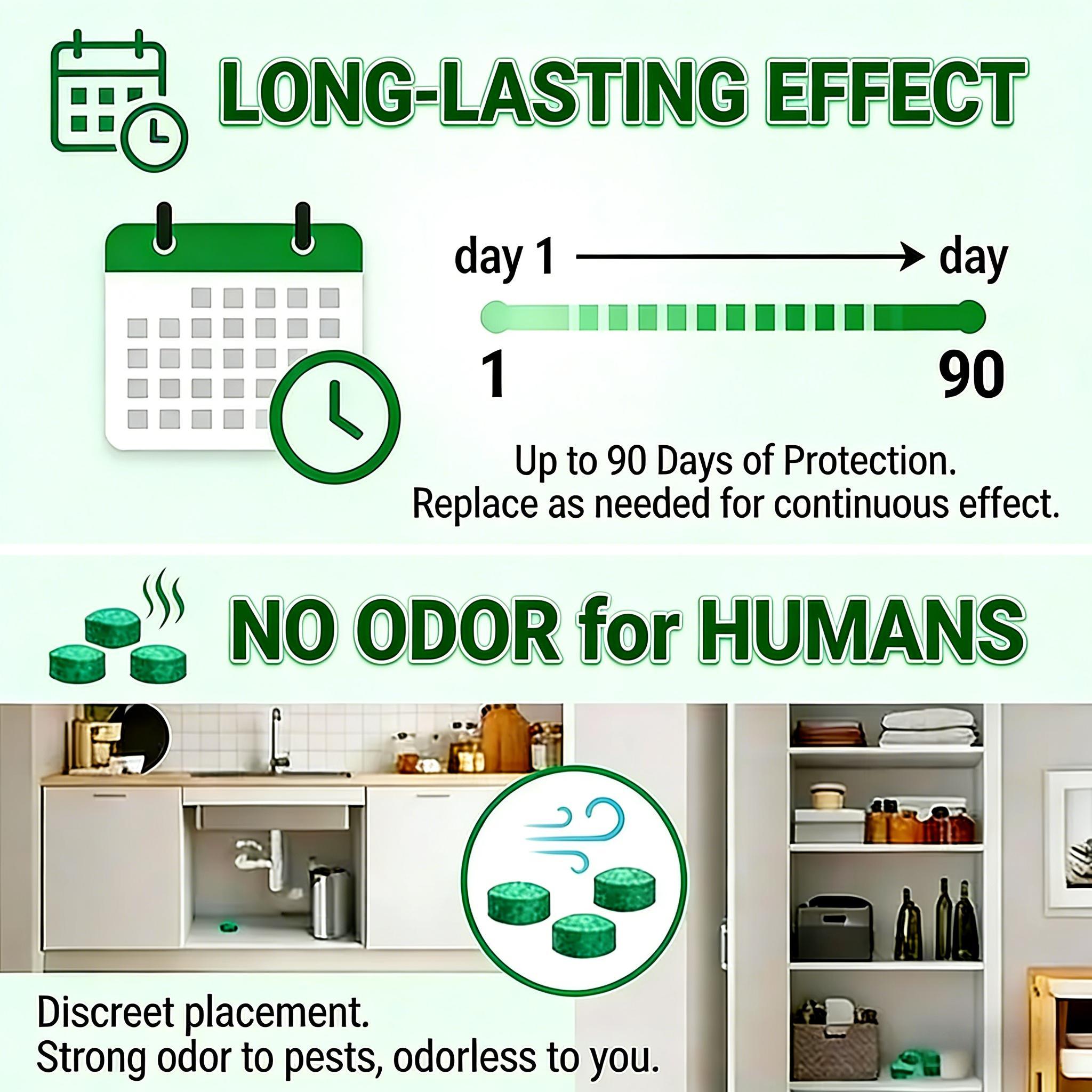 Aromatic Scented Balls! Infused with refreshing Peppermint and Lemon Oil. Long-lasting natural fragrance for indoor and outdoor use.Peppermint Oil Rodent Repellent