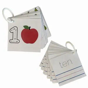 Reusable Laminated Number Flashcards 1–10 | Tracing & Writing Practice | Preschool Math Learning | Dry Erase | 4” Cards