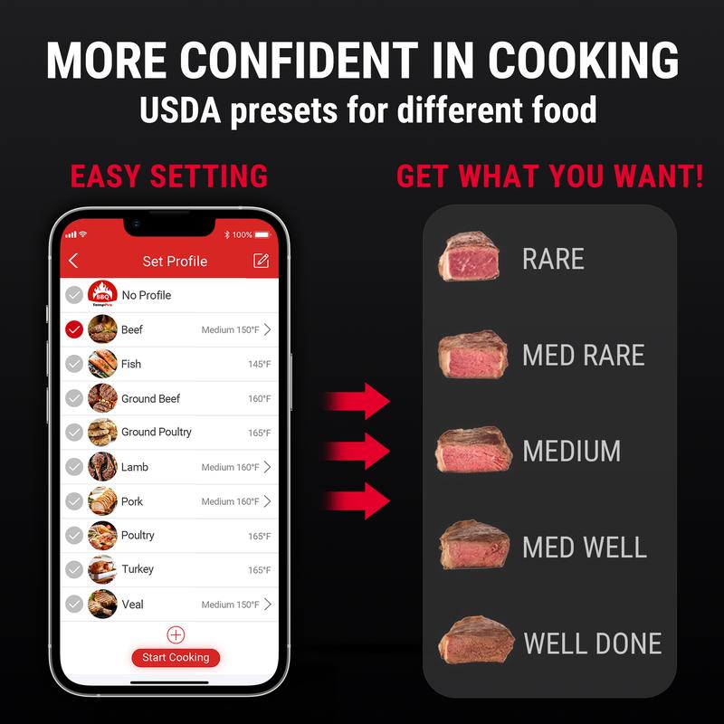 【Holiday Haul】TP904 Wireless Meat Thermometer - 2 Probes, 450ft Range&TP605 Instant Read Meat Thermometer 【Holiday Haul】TP904 Wireless Meat Thermometer - 2 Probes, 450ft Range&TP605 Instant Read Meat Thermometer