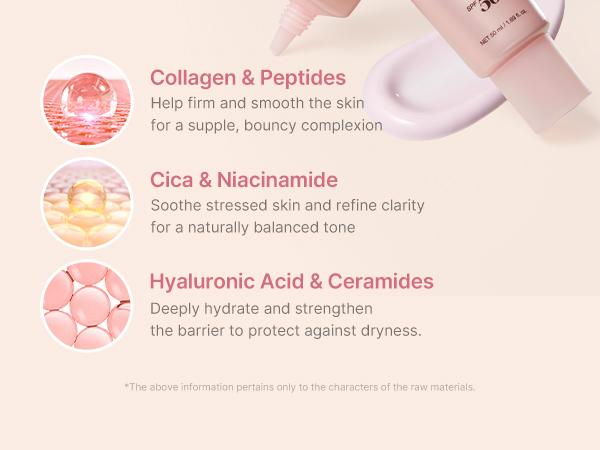 [NEW] [medicube] No Cast Just Glow Collagen Sunscreen | SPF 50 Broad Spectrum Face Sunscreen | Lightweight, Non-Sticky, Hydrating Formula | No White Cast or Residue | Peptide, Cica for Soothing & Natural Glow