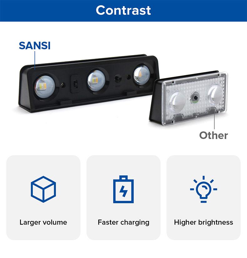 Solar Powered Fence Light Outdoor Waterproof LED Lighting with Sync Color Changing Modes, Ideal for Garden, Porch, Patio, Step, Wall, Pathway, Yard Decoration — Christmas Landscape Lights, Perfect for TikTok Shop Black Friday Deals