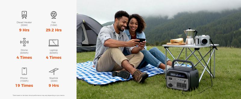 Ctolity CTOLITY 500W 345Wh Powerbank Emergency Power Supply Backup LiFePO4 Battery Camping Portable Power Station Phone Charge- Solar Generator with 500W AC Output for Home Use Camping Travel RVs Emergencies