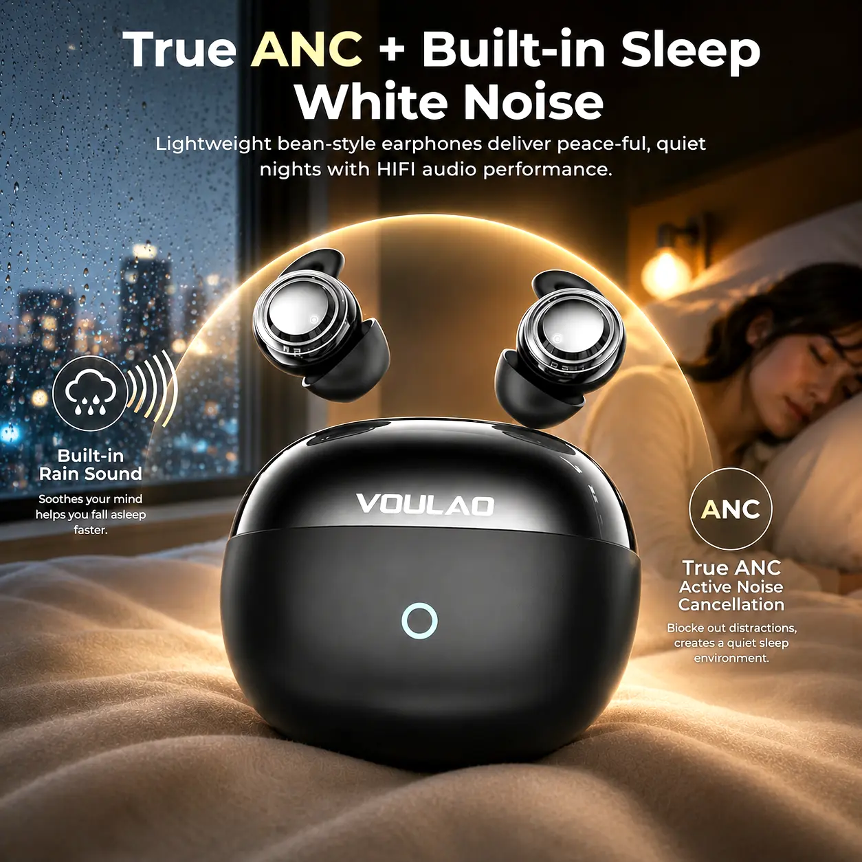 VOULAO Mini Sleeping Earbuds - Silicone ANC Noise Cancelling Wireless Bluetooth Headset, Built-in White Noise, HD Mic, Comfortable for Side Sleepers, Electronic Audio Device