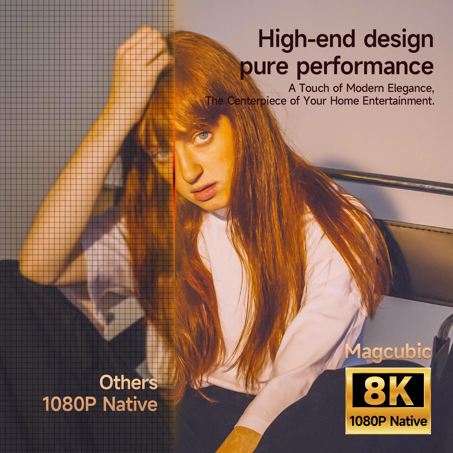 [US warehouse] Magcubic X7 Projector 1000ANSI Auto Focus 8K 4K Decode Android 14.0 Built-In HiFi Speaker Auto Obstacle Avoidance & Fully Keystone Correction Dual WiFi6 BT5.4 Native 1080P 180° Rotatable Allwinner H726 High-End Home Cinema Audio Movie Night