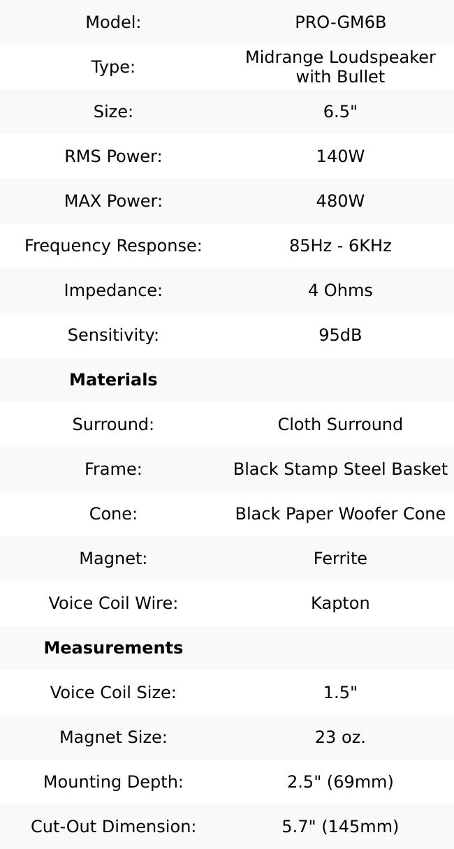 PRO 6.5" Mid-Range Loudspeaker with Bullet | 140W RMS 4-Ohm