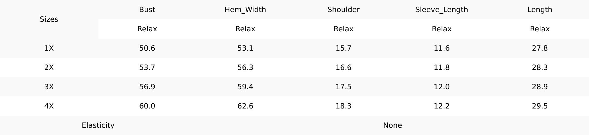 Pink Plus Size Floral Print Striped Trim V Neck Blouse