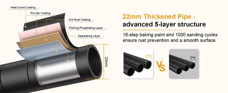 ULIFHOME P4 Plus Rolling Clothes Rack Heavy Duty, Clothing Racks for Hanging Clothes, Free Standing Garment Racks with Wheels, Portable Closet Rack 45''W × 20.5''D × 80.5''H, Max Load 570 Lbs, Black