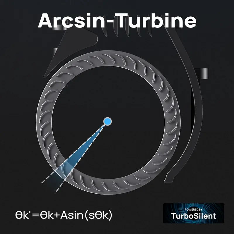 Product Introduction of Dreo Tower Fan for Bedroom, 42 Inch Bladeless Fan, 24ft/s High Velocity, 6 Speeds, 4 Modes, 90° Oscillating with Remote, Large LED Display, 12H Timer, 34db Quiet Floor Fans for Home Living Room Office appliances device 14