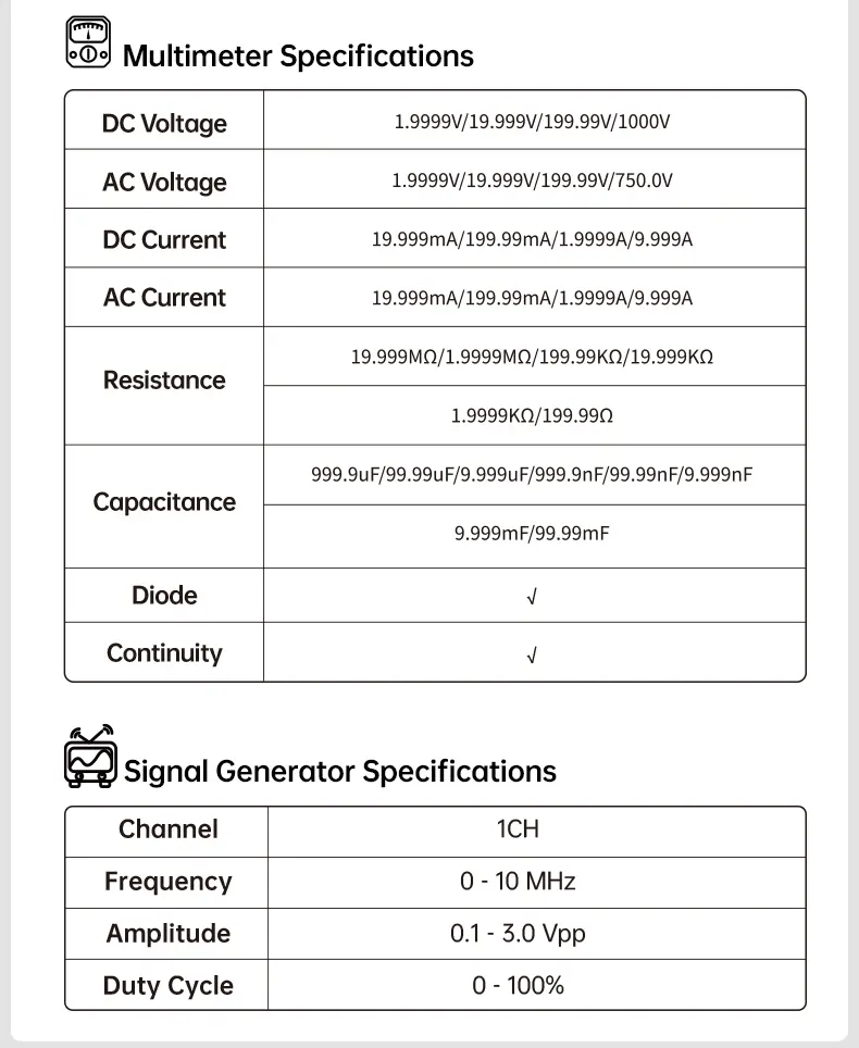 FNIRSI 2D15P Handheld Oscilloscope Multimeter - 3-in-1 Digital 2CH Automotive Tool with 100MHz Bandwidth, 500MS/s Sampling, 19,999 TRMS Counts, 10MHz DDS Signal Generator, 4.3 Touch Screen, 128-Level Grayscale Display, 6 Math Operations, Built-in Cells