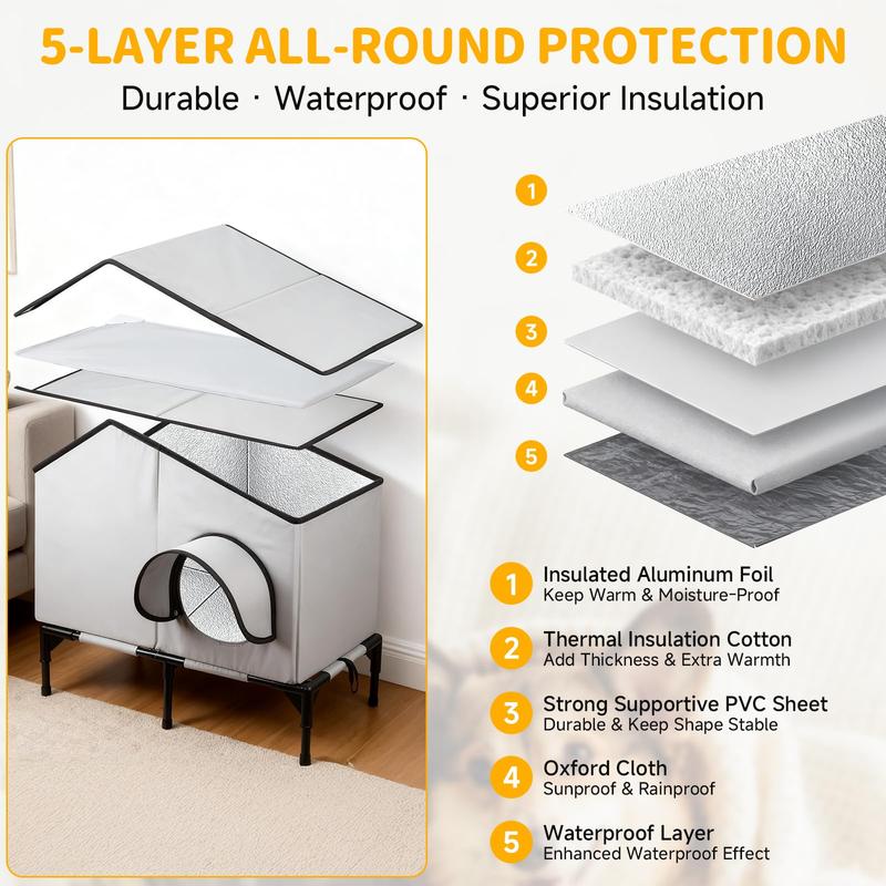 Heated Outdoor Cat House 100% Weatherproof Cat Shelter for Winter, Durable and Warm Cat Houses for Outdoor Cats, Ideal for Feral, Stray, and Barn Cats