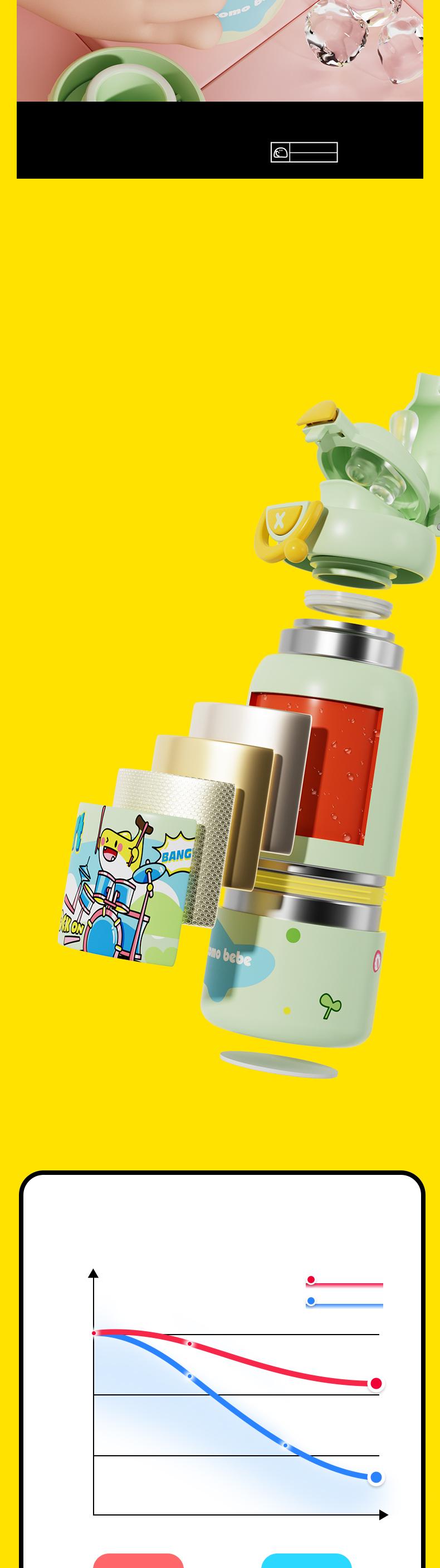 【COMOBEBE】16oz 3-in-1 Stainless Steel Cup – Straw, Sip & Removable Base Cup for Drinking, Triple Insulated, Versatile & Fun for All Ages.