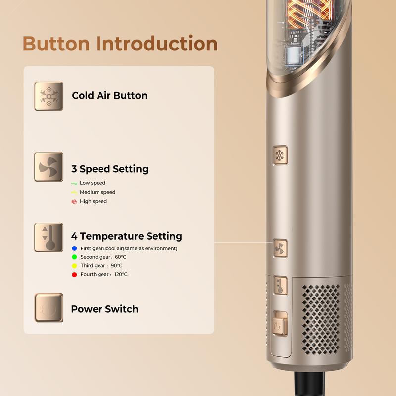 UKLISS FusionAir DIY HairStyler Champagne Gold 90-Day Free Trial & Refund 2 Year Warranty 110000RPM HairCurler + HairStraightener + HairDryer + HotAirBrush + LowTemperatureHairCare + NegativeIons + BlowoutBoost + HairDiffuser + Fluffier