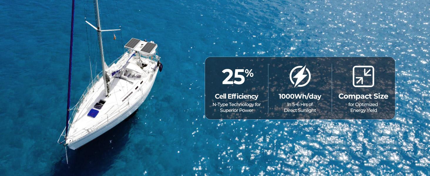 Renogy 200W Solar Panel 24V | 25% High-Efficiency N-Type, 16BB Solar Panel for RV, Marine, Rooftop, Farm & Off-Grid Applications