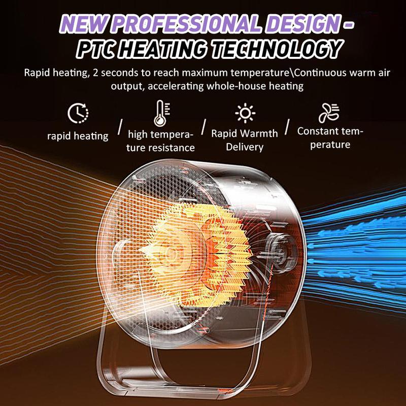 BougeRV Heater Outdoor & Desktop Portable Heater—— 2026 Hot Air Blower Mini Radiator Energy Efficient Winter Warmer Warmth Convenience Compact Design Low Energy Consumption Plug-in type, requires power outlet to use