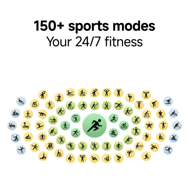 Xiaomi Smart Band 10 1.72'' AMOLED Narrow-edge Quadrilateral Display,Upgraded All-round Sleep Monitoring，Upgraded Professional Workout Analysis，Ultra-long Battery Life，Xiaomi HyperOS 2 and More Fun Function