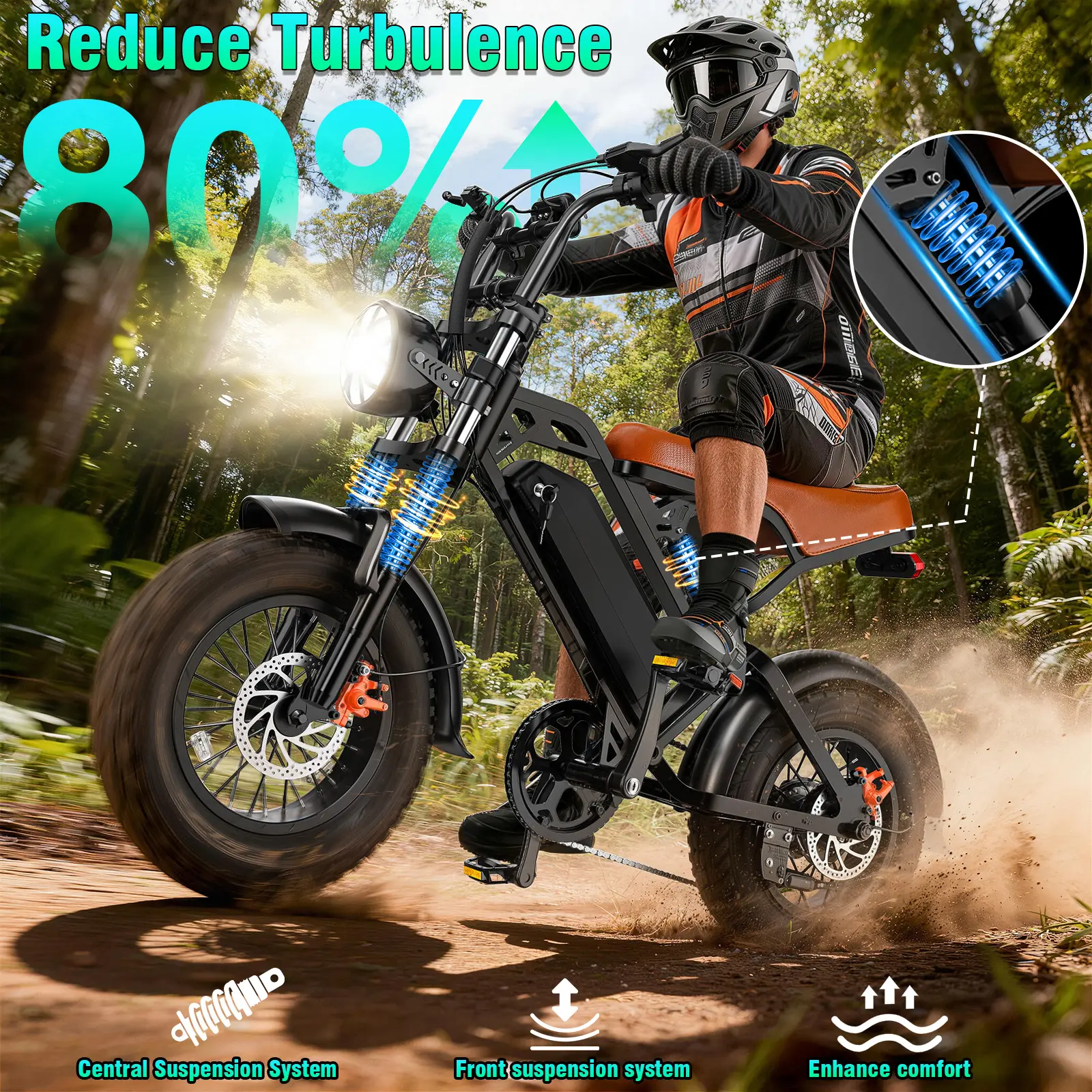 1500W Adult Off-Road Electric Bike - 5-Speed Transmission, 16-Inch Wide Tires, 48V18Ah Removable Battery, Front & Rear Disc Brakes, Spring Shock Absorbers, Dual Suspension for Backcountry Adventures