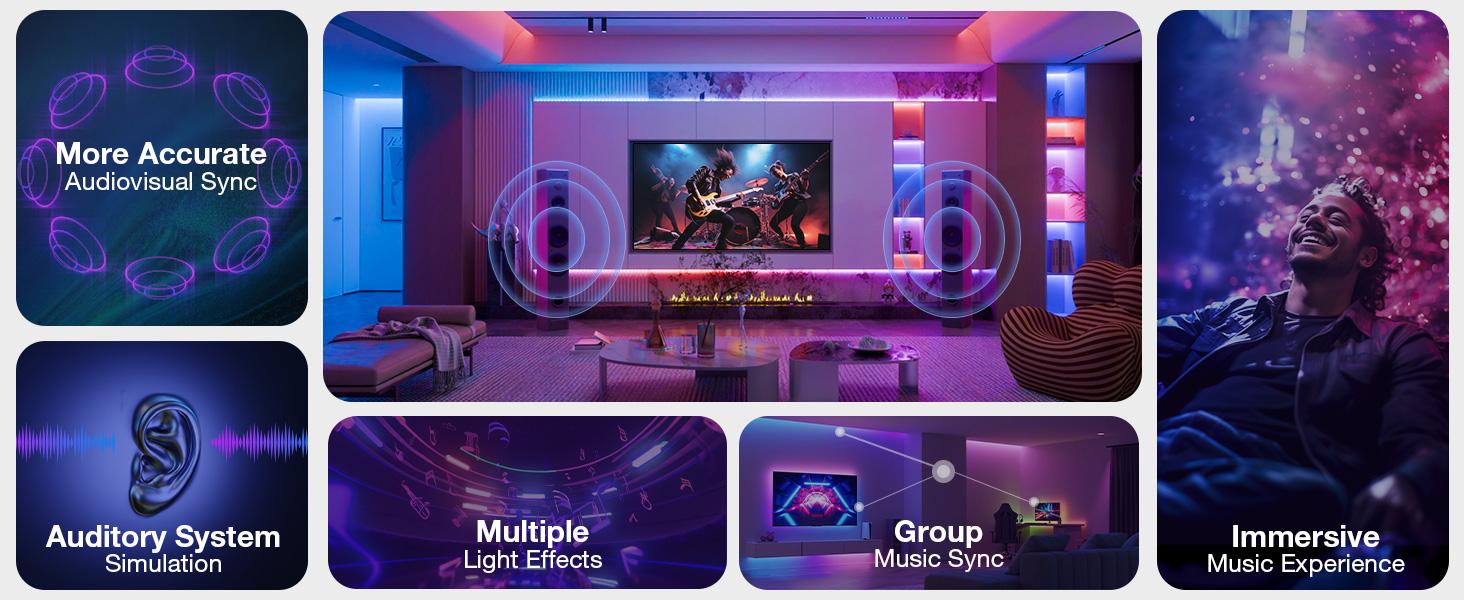 Lepro N1 AI Smart RGB Neon Rope Lights, Featuring LLM AI-Generated Lighting Effects, LightBeats Music Sync, Color Segment DIY Voice Control via App, Wi-Fi & Bluetooth Enabled for Christmas, Living Room and Bedroom Wall Decor -1