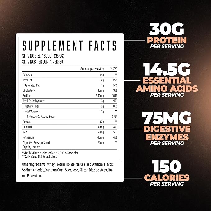 Huge Supplements Huge Isolate - Whey Protein Isolate Powder (30 Servings)