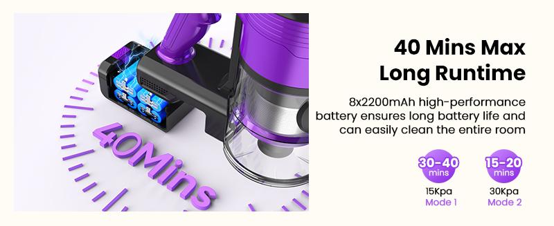 V870 Cordless Vacuum Cleaner, 30Kpa 350W Powerful Suction, 8-in-1 Self-Standing Rechargeable Vacuum with Flexible Hose, Up to 40mins Runtime for Hard floor Low Pile Carpet