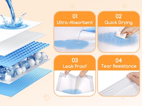 Meowant 6-Layer Super Absorbent Large Dog Pee Pads Quick-Dry Leak-Proof Disposable Potty Training Pads for Dogs & Cats 35"x24" xl - Litters