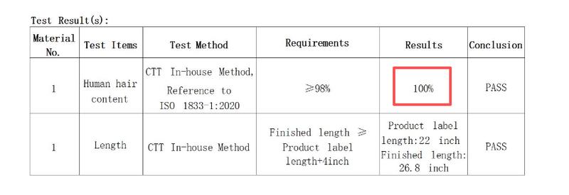 Hot Star 613 Blonde and Neon Red Straight and Body Wave HD Transparent 13x6 Lace Front Human Hair Wigs for Women Glueless Brazilian Lace Frontal PrePlucked Wig TikTokShopBlackFriday