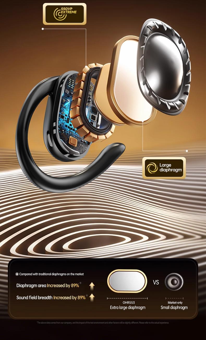 Acer OHR553 Wireless Open-Ear Headphone, Fashionable Earbuds, Wireless Gaming Earphones, HIFI Sound Quality Music Headset for Gaming Travel Sports Built-in Mic, Electronic Audio & Video Black